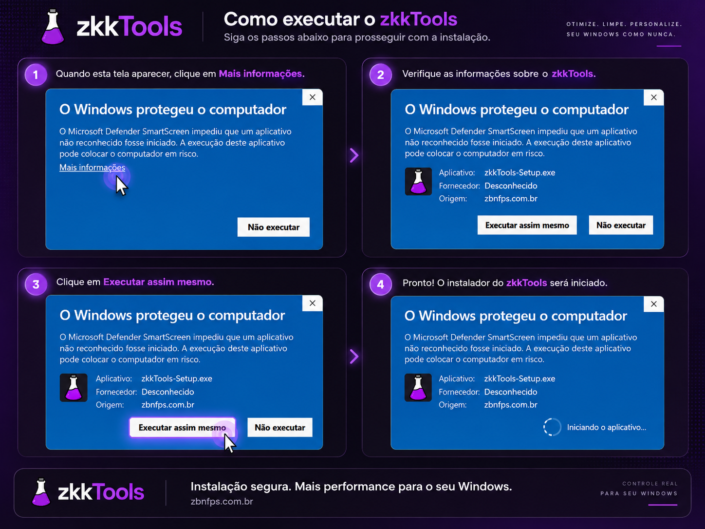 Ilustração das etapas do aviso SmartScreen do Windows